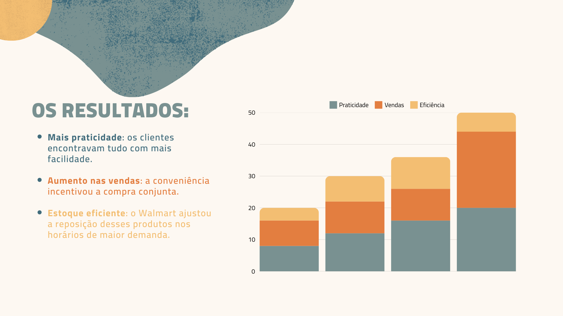 Imagem 4